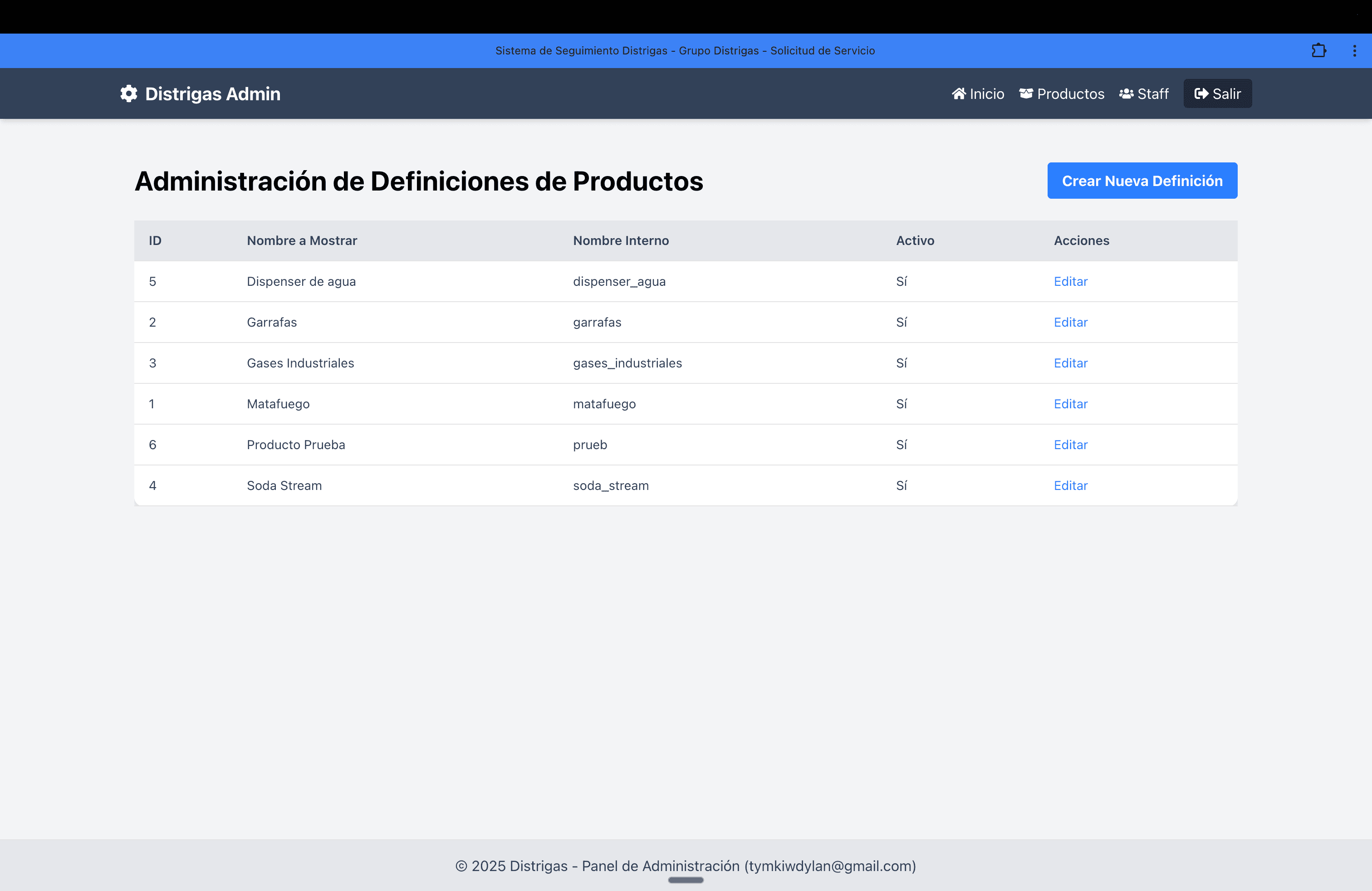 Captura de pantalla 3 del proyecto para Grupo Distrigas